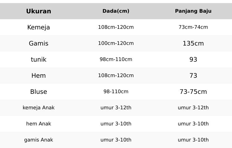 Baju Batik Couple Pasangan Keluarga  Motif Anggrek Hitam Matt Katun Premium