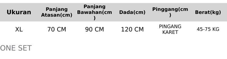 SETELAN WANITA TERBARU / SETELAN WANITA KEKINIAN / ONE SET WANITA / SETELAN DEWASA/ SETELAN OOTD /BAHAN ADEM LEMBUT SETELAN WANITA TERBARU / SETELAN WANITA KEKINIAN / ONE SET WANITA / SETELAN DEWASA/ SETELAN OOTD /BAHAN ADEM LEMBUT