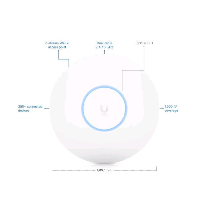 Jual Ubiquiti U6-PRO u6 pro Unifi Wifi 6 Pro upgrade UAP AC Pro ...