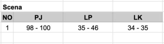 Scena Sevia Celana Jeans Wanita Scena Sevia Wide Leg Premium Fit BB 55-70 kg Panjang Karet Cewek Denim Dewasa Stylish Nyaman dengan Aksen Ripped & Wash Effect kulot Scena Sevia Celana Jeans Wanita Scena Sevia Wide Leg Premium Fit BB 55-70 kg Panjang Karet Cewek Denim Dewasa Stylish Nyaman dengan Aksen Ripped & Wash Effect kulot