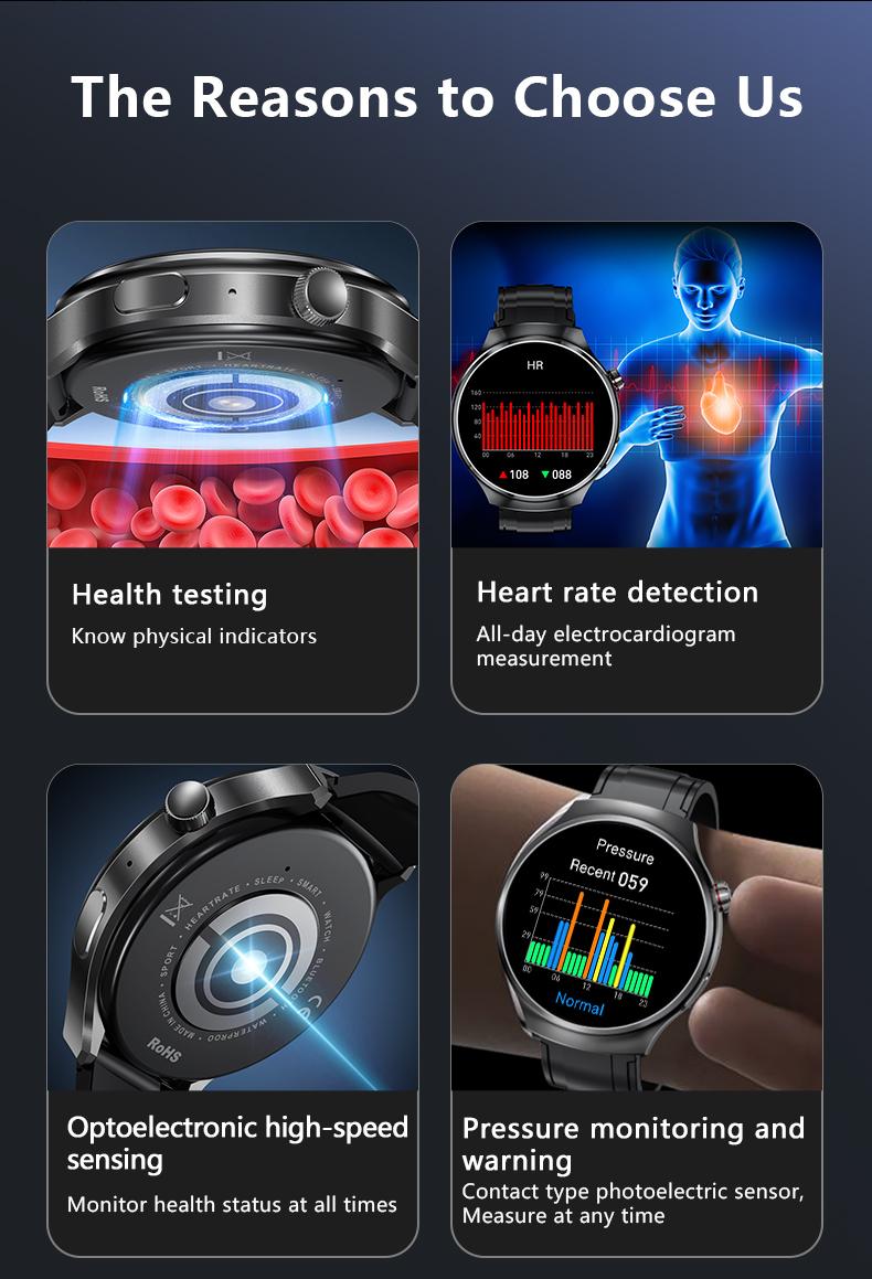 F10 Smartwatch G8 Smartwatch 1.46 Inch Full HD IPS LCD Screen Sport Watch IPX67 Waterproof Bluetooth Call 320mAh Battery Wireless Charging Fashion Smart Watch for Men Women