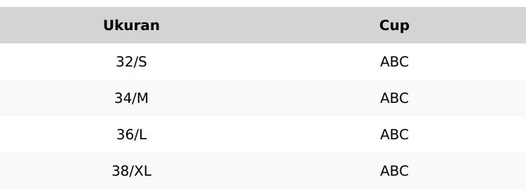 Bra Wanita Push Up Busa Tebal Tanpa Kawat Pakaian Dalam Wanita Bh Seamless L031 Nyaman Lembut Motif Kemben Dewasa Bra Wanita Push Up Busa Tebal Tanpa Kawat Pakaian Dalam Wanita Bh Seamless L031 Nyaman Lembut Motif Kemben Dewasa