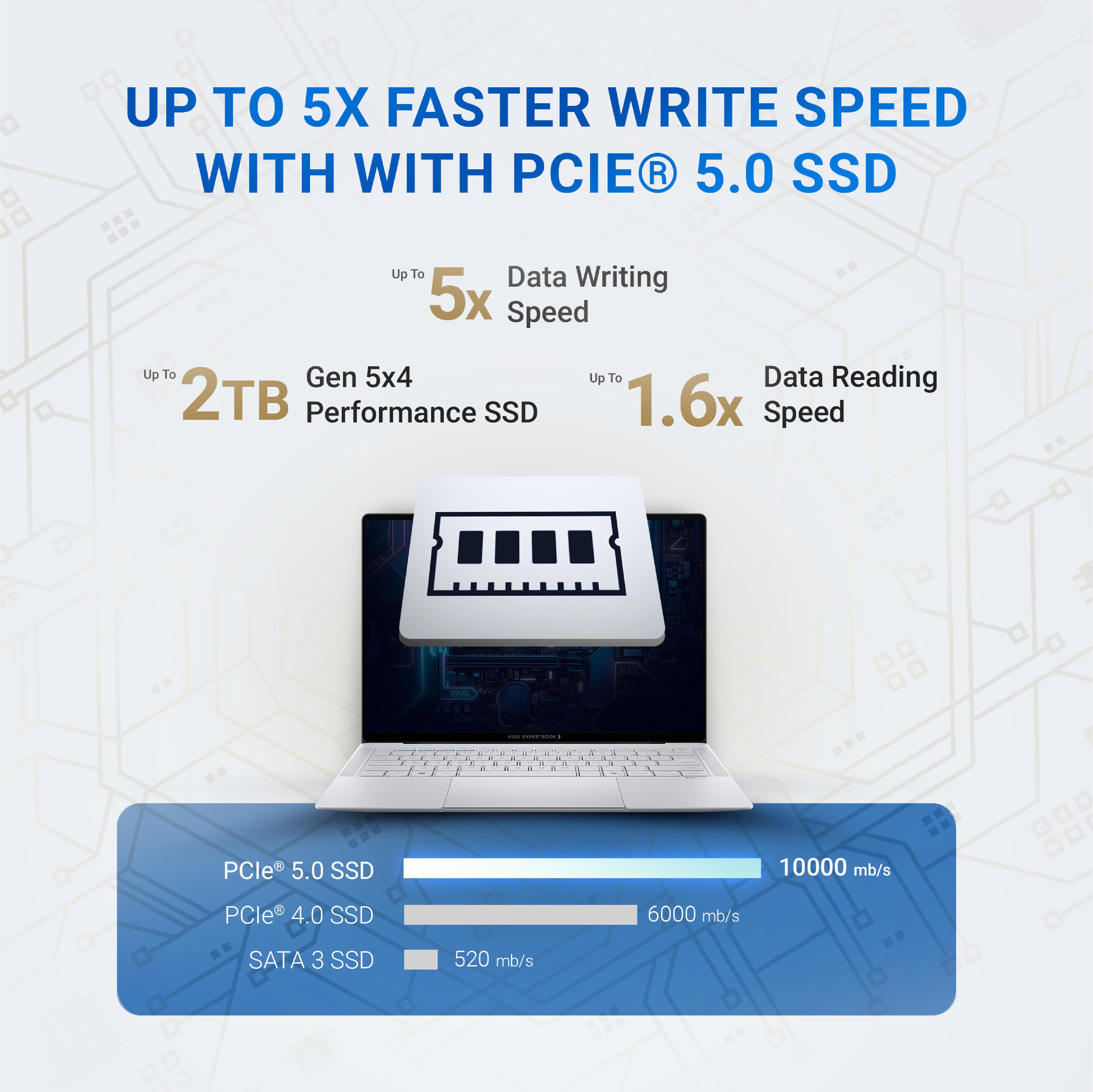 ASUS ExpertBook Ultra [B9406CAA-THX7622X] 1A-MORN GREY/INTEL ULTRA X7 358H/LPDDR5X 64G[ON BD.]/2TB 2280 PCIE G5/14.0/OLED/WQXGA (2560x1600)/Win11 Pro/M365 (30D)/4CELL 70WH/WIFI7/1Y ON-SITE