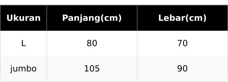 JUMBO - Hijab Bergo Motif Bunga Khaira Printing Terbaru | Jilbab Instan Jersey Premium Hitam Panjang Muslim Kerudung Pad Syari Khimar Segi Empat JUMBO - Hijab Bergo Motif Bunga Khaira Printing Terbaru | Jilbab Instan Jersey Premium Hitam Panjang Muslim Kerudung Pad Syari Khimar Segi Empat