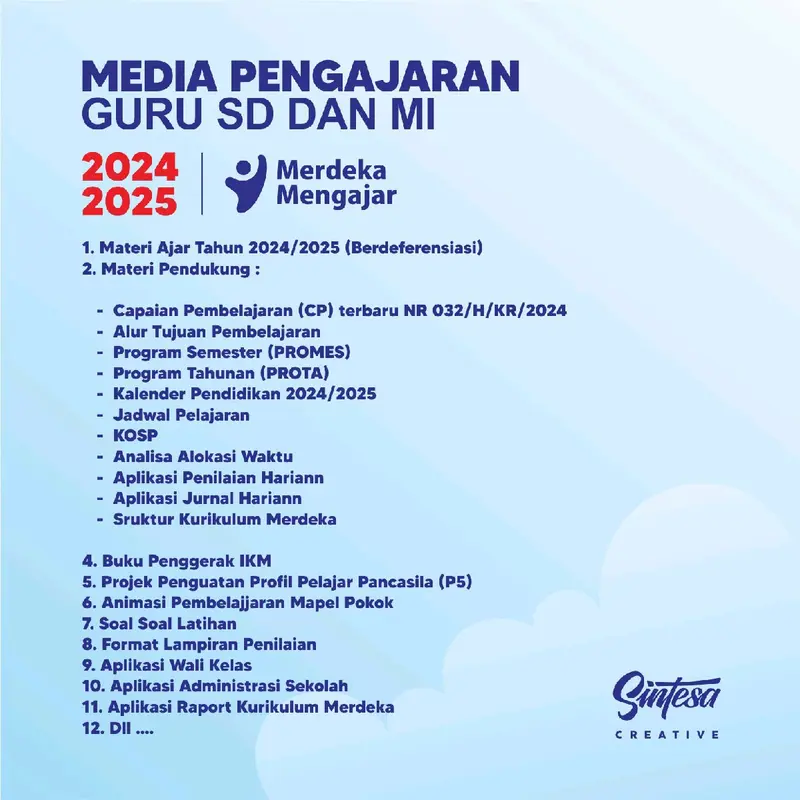 MODUL AJAR KURIKULUM MERDEKA KELAS 1 SD 2025/2026 CP 032 BERDIFERENSIASI 3