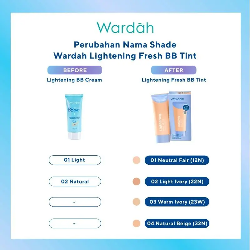 Wardah Lightening Fresh BB Tint 15ml - Wardah Lightening BB Cream 4 Warna BPOM Wajah Foundation 1