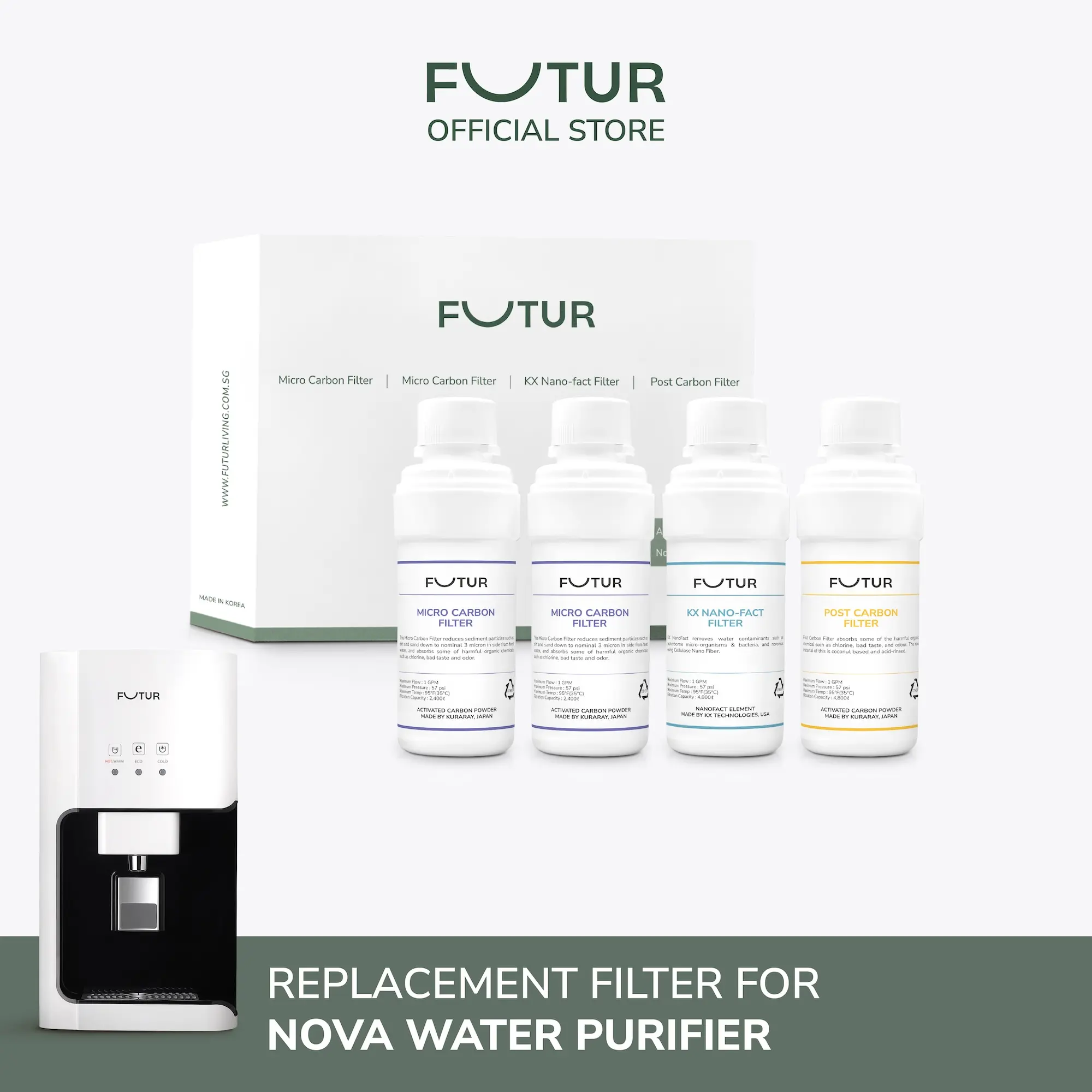 NOVA Water Purifier Replacement Filter