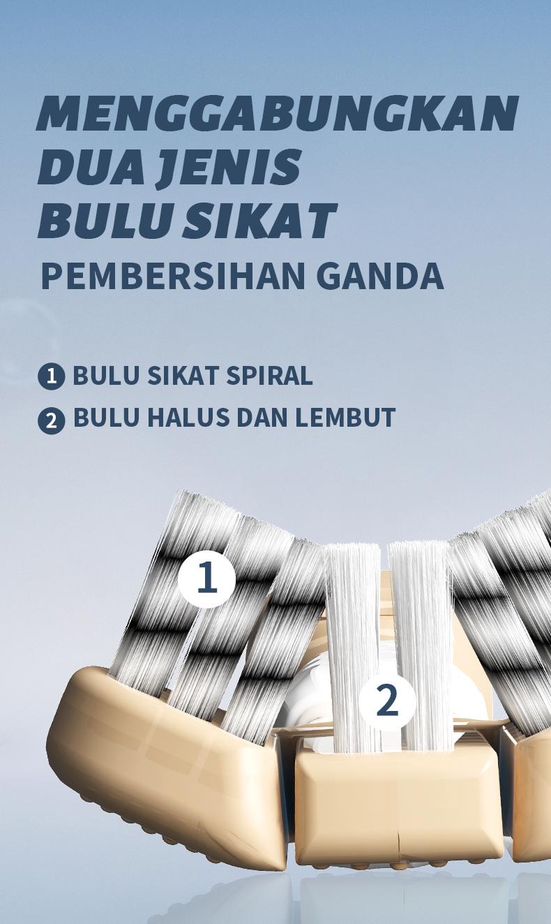 Dr.Baek Sikat Gigi Premium 3D Tiga Sisi Model Baru dengan Pasta Gigi Arang Aktif Pembersihan Efisien Bulu Spiral Lembut dan Elastis Terinspirasi Kemewahan Mulut  Pasta gigi arang aktif Sikat Gigi Dewasa