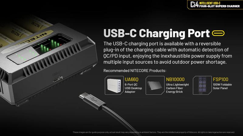 Product Introduction of Nitecore Ci4 Charger - 3A 4 Slots Battery Charger 3