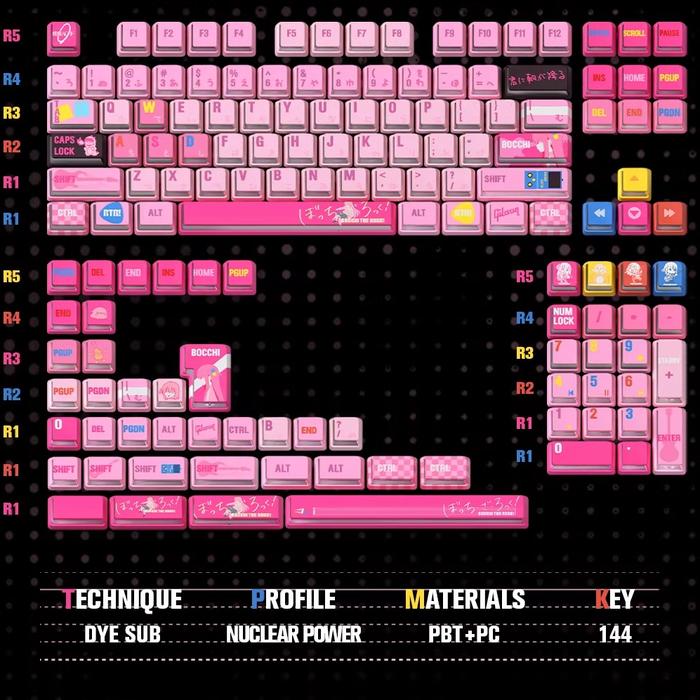 Jual Titan Nation Bocchi The Rock Anime Keycaps Nuclear Power Profile ...