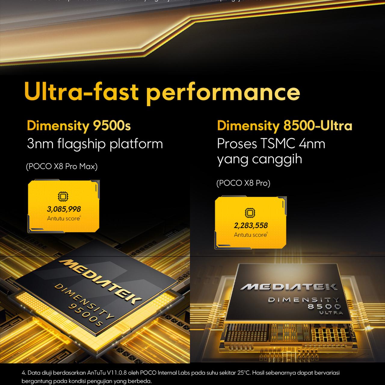 POCO X8 Pro Series | POCO X8 Pro Max (12GB/512GB)  (12GB+256GB) | POCO X8 Pro (12GB+512GB) (8GB+512GB) (8GB+256GB) | Dimensity 9500s* | 8500mAh (typ) battery dengan 100W HyperCharge* | HP Gaming [Xiaomi Official Store]