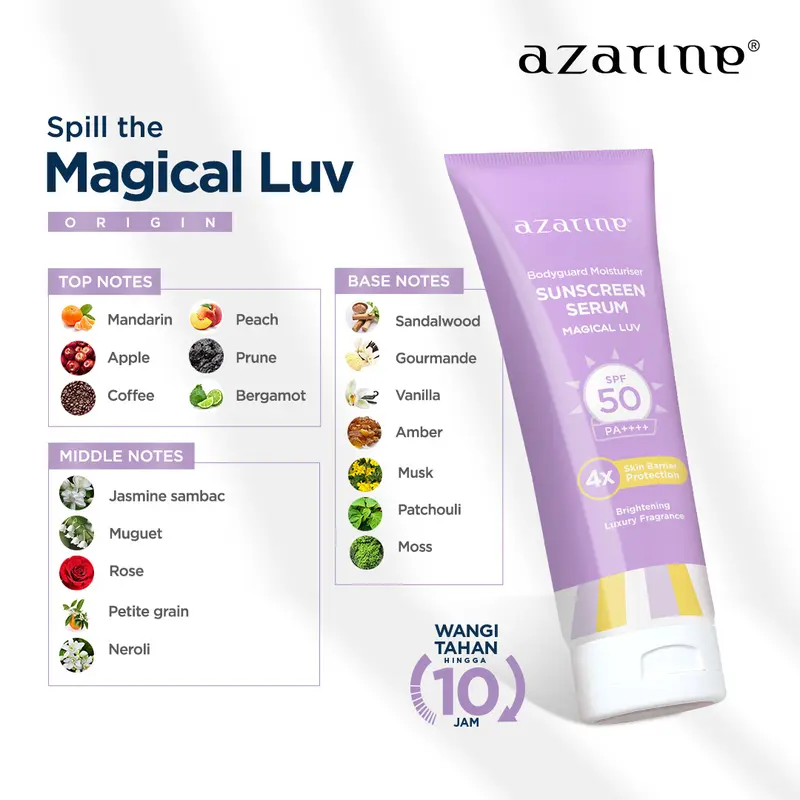 Azarine Body Guard Moisturizer Sunscreen Serum 100ml Mencerahkan Vitamin Sunblock  Ceramide  Hydrating Tubuh Sunscreen Badan 2