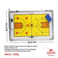 Gambar SPEEDS Papan Strategi Taktik Pelatih Basket BasketBall Coach Board Magnetic Outdoor 007-2 - -2 BSKT dari SpeedsShop Kota Surabaya 3 Tokopedia