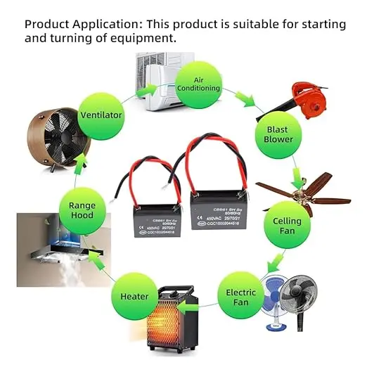 CBB61 FAN CAPACITOR WIRED Motor Capacitor CBB61 1uf 1.2uf 1.5uf 1.8UF 2uf 2.5uf 3uf 3.5uf 4uf 4.5uf 5uf 6uf 8uf