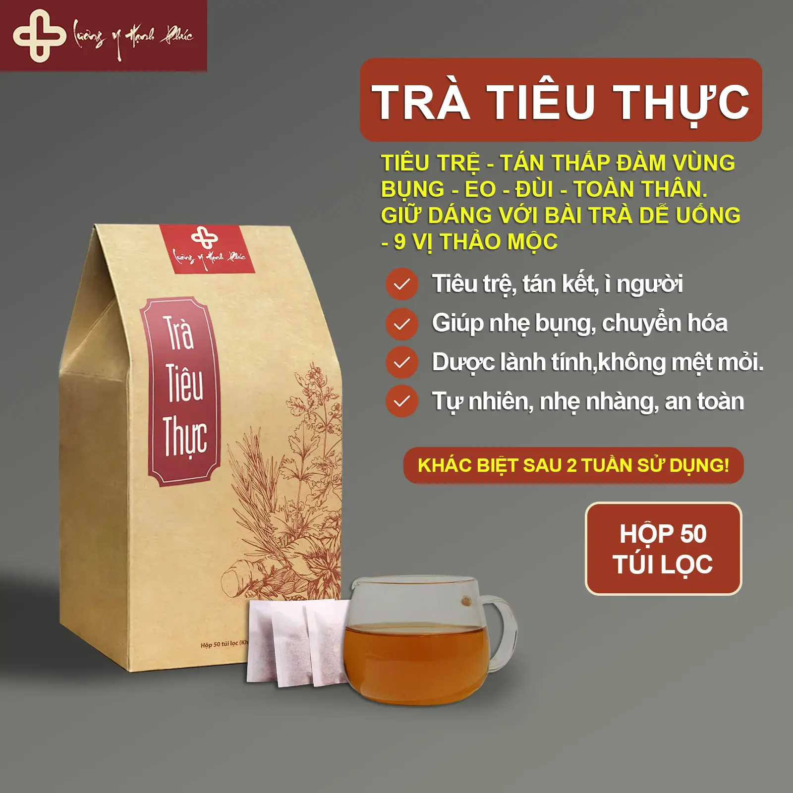 Trà Tiêu Thực - Bài trà thảo mộc Tiêu thực tích – hành khí phá trệ – kiện vận tỳ vị – hóa thấp trọc - Lương Y Hạnh Phúc