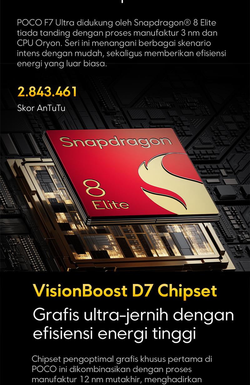Product Introduction of POCO F7 Ultra (12/256GB)(16/512GB) | Snapdragon 8 Elite | VisionBoost D7 Chipset | 120W/50W wireless HyperCharge | 2K AMOLED display [Official Store] 3