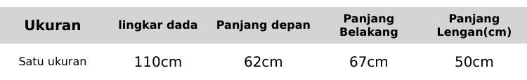 Product Introduction of BLOUSE KEMEJA RAYON VARIASI FULL BORDIR ,Atasan Katun Rayon  Twill Baju Wanita Dewasa Casual Oversize Busui Simple Panjang Kancing 0