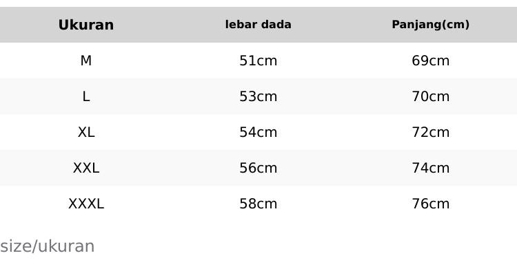 Product Introduction of Tshirt WR@NGL3R Sablon embos Tulisan timbul Tebal jumbo distro premium unisex pria wanita katun Combed size M-L-XL-XXL-XXXL Baju Kaos lengan Pendek 0