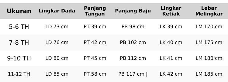 Fazira Kids Gamis Anak Perempuan Usia 5th Sampai 12th Variasi List Putih Bahan Baby Moss