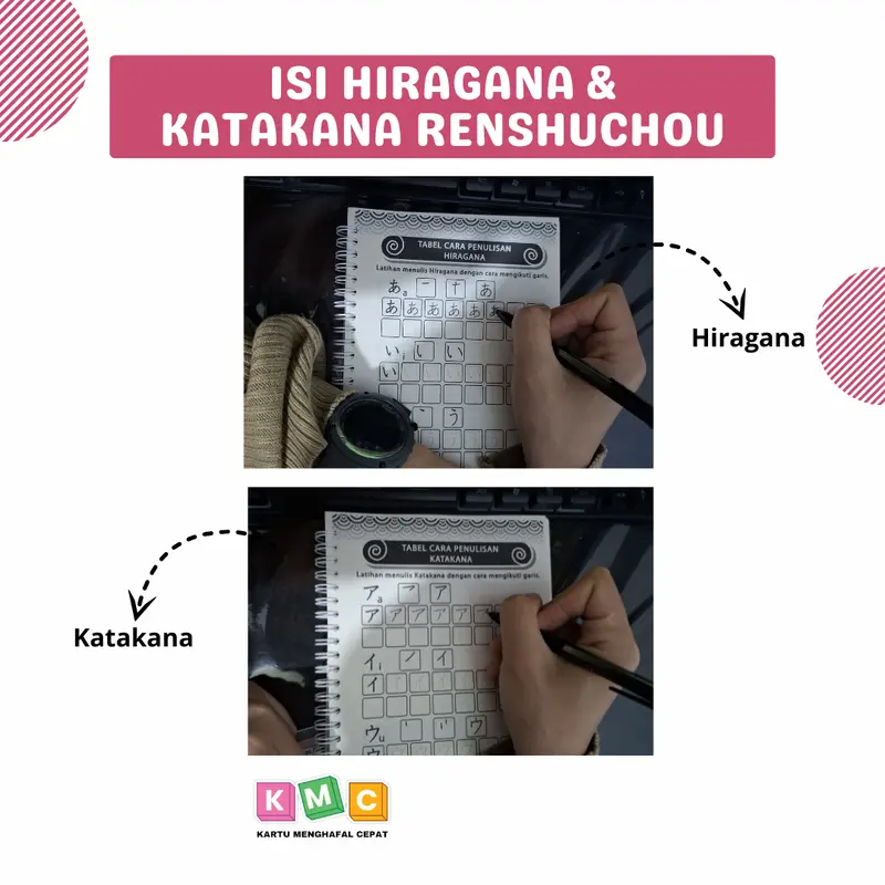 Buku Latihan Menulis Huruf Hiragana dan Katakana Bahasa Jepang 1