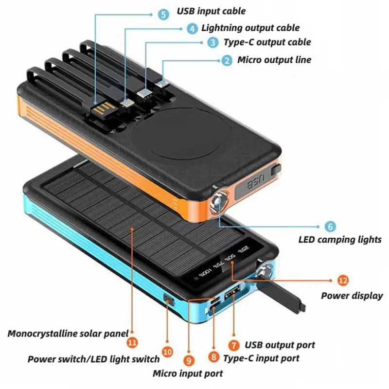 【100% ORI】Solar Powerbank 100000 mAh 50000 mah With 4 kabel original Power Bank Murah Fast Charging Senter LED Outdoor Portable Powerbank 20000 mah 6