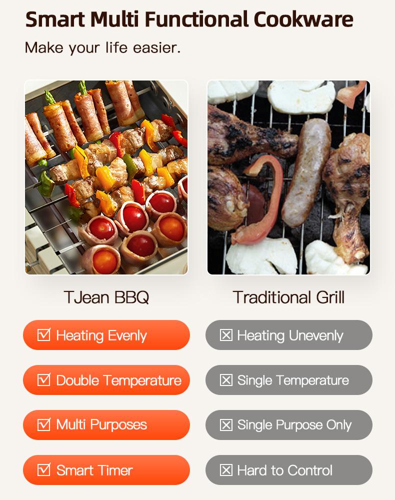 TJean Multifunctional Household Smokeless Electric Barbecue Grill