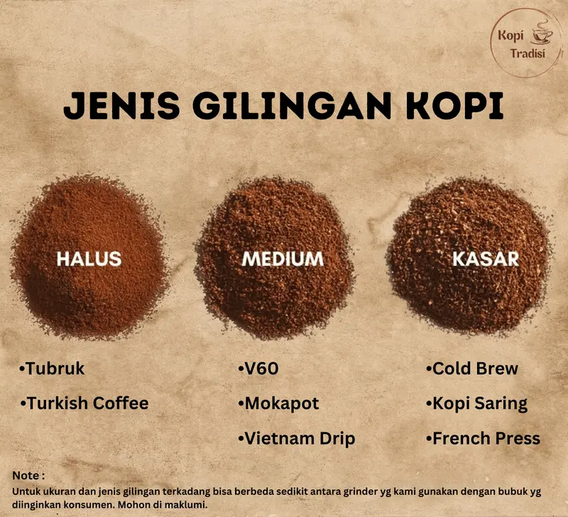 Kopi Bubuk Sidikalang Original Arabica 1000 gr (1kg) 1