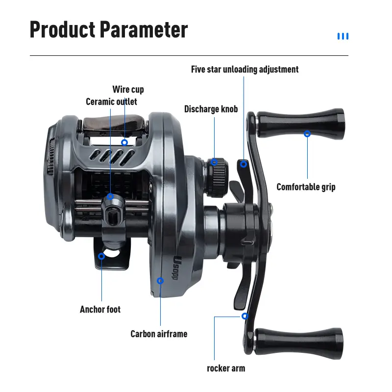 LEYDUN USOPP Fishing Reels 7.6:1 125g Carbon Micro Drag 4.5KG