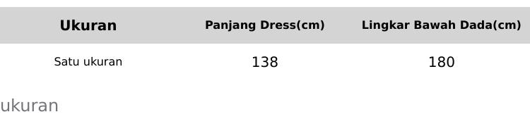 Product Introduction of Gamis Kaftan Rayon Jumbo Premium Motif Bunga Ld 180 cm Muslim Nyaman Dress Wanita 0