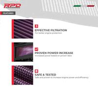 Gambar RPD High Flow Air Filter for R15 V3 / Vixion R / MT15 / XSR 155 dari Mitra 2000 Kota Administrasi Jakarta Timur 3 Tokopedia