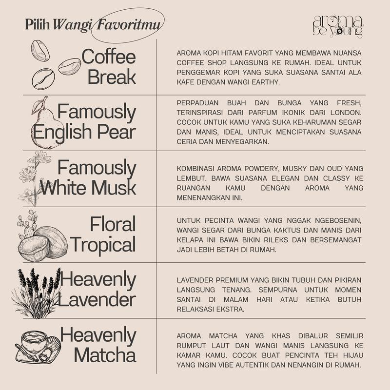Coffee Break Parfum Mobil dan Ruangan Mewah Premium Aroma Terapi Car Scented Air Freshener Pengharum Mobil Anti Mabuk Mual Car Diffuser Car Fragrance Aromatic Aromatherapy Pewangi Ruangan Wangi Tahan Lama Rasa Kopi Bali Kopi Hitam Black Coffee 8