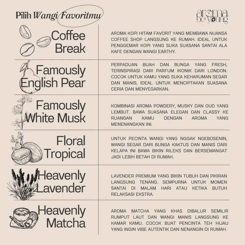 Coffee Break Parfum Mobil dan Ruangan Mewah Premium Aroma Terapi Car Scented Air Freshener Pengharum Mobil Anti Mabuk Mual Car Diffuser Car Fragrance Aromatic Aromatherapy Pewangi Ruangan Wangi Tahan Lama Rasa Kopi Bali Kopi Hitam Black Coffee 6