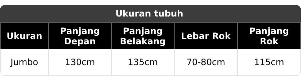 ALFARISHI - Mukena Armany Silk Semi Jumbo Motif Syaqira 2 in 1 Travel dewasa bahan Panel Armany Silky Printing Premium tas dan sejadah laser cutting zipper Motif ALFARISHI - Mukena Armany Silk Semi Jumbo Motif Syaqira 2 in 1 Travel dewasa bahan Panel Armany Silky Printing Premium tas dan sejadah laser cutting zipper Motif