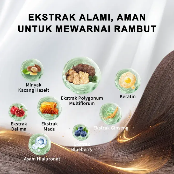 Transformasi 1