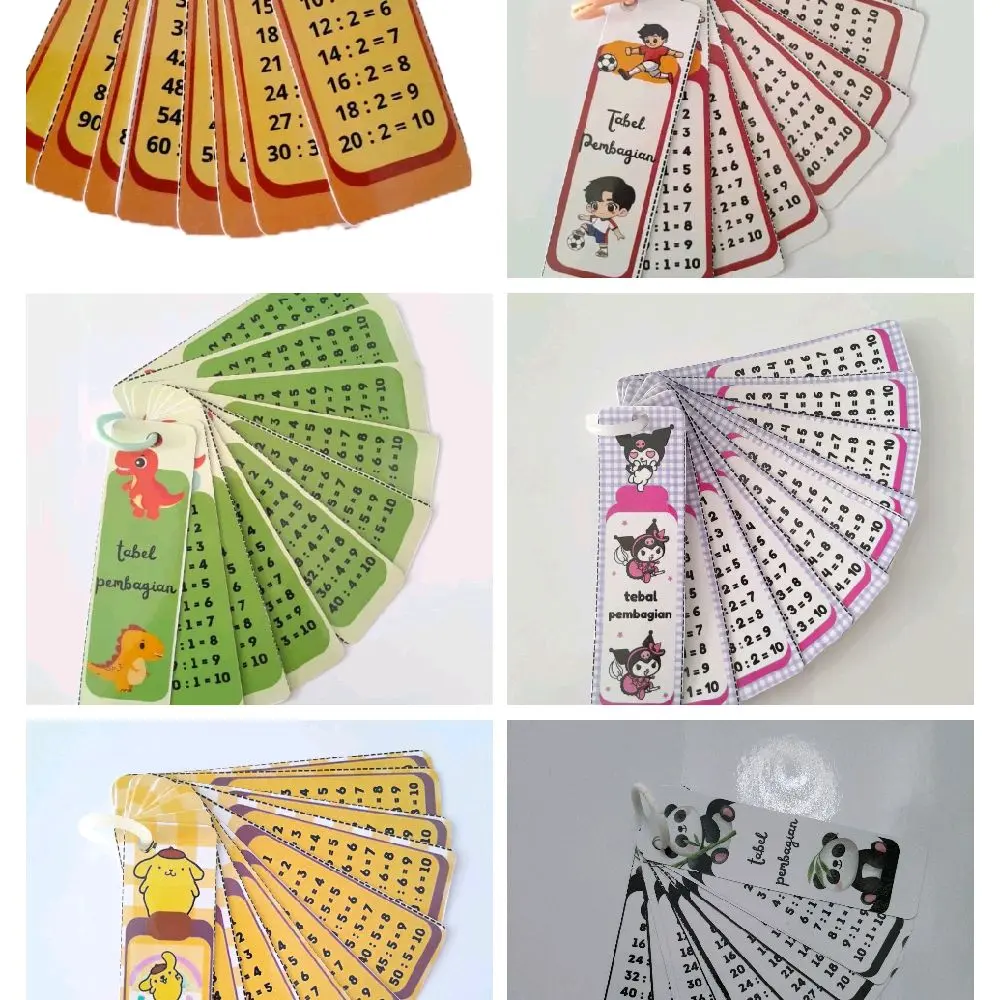 flashcards tabel pembagian