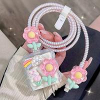 Gambar CuteCover Pelindung Charger iphone 18W&20W | Pelindung Kabel Carger Bunga Iphone Set 5 PCS Paket Patch Pelindung Kabel Data Kepala Charger Cute Kelinci - Rabbit dari Cutecover Kab. Bekasi 3 Tokopedia