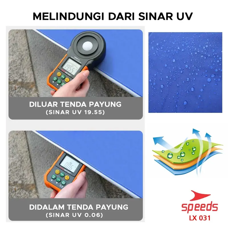 Payung Tenda Pelangi 180 cm Payung/ Payung Tenda 200 cm Jualan Taman Pantai 3