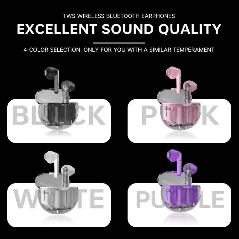 Belcore True Wireless Bluetooth Earphone S6 Pro  Earbuds TWS Headset Bluetooth Bass 9D HiFi Stereo Sound Earphone Wireless Waterproof Headphone Henset Bloetooth with Microphone Sport 8