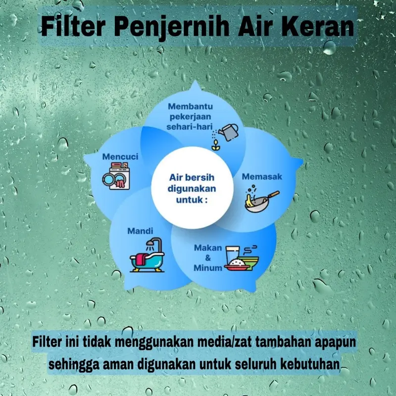 Saringan air filter penjernih air keruh kuning dan bau 7