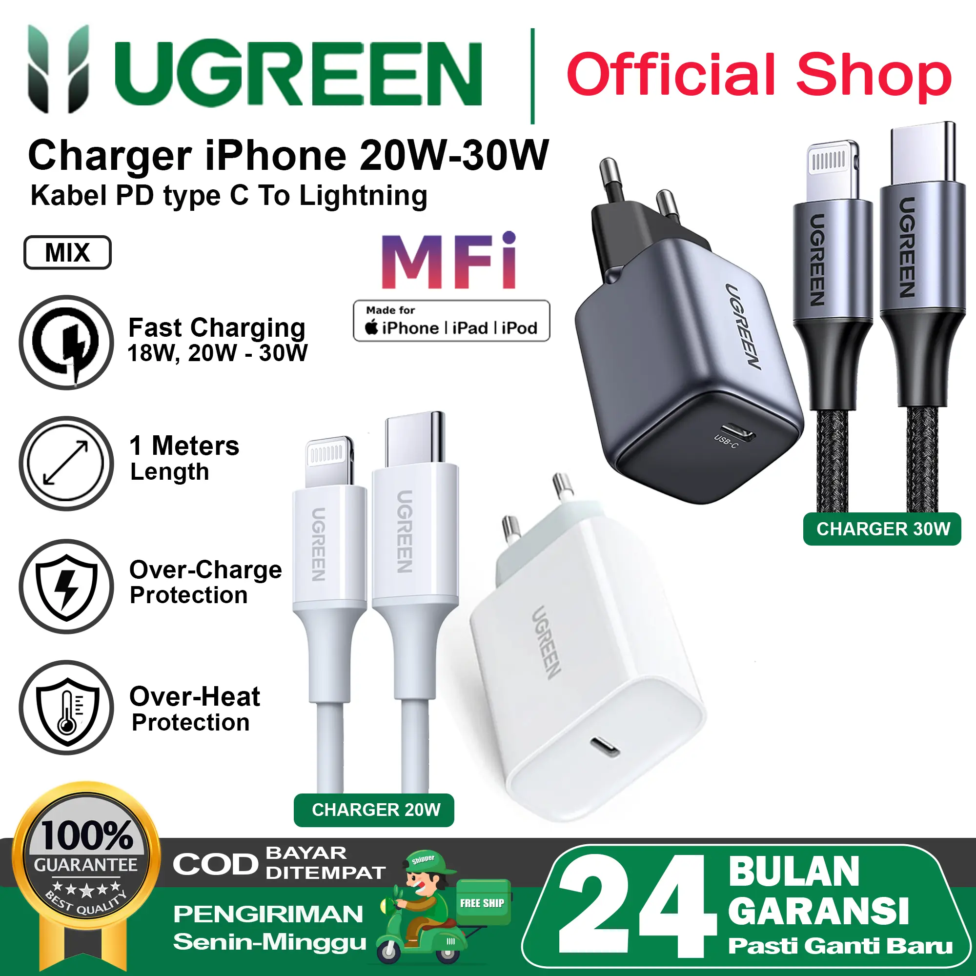 UGREEN Charger iPhone MFi Fast Charging 10w 20w - 30w Adaptor Black