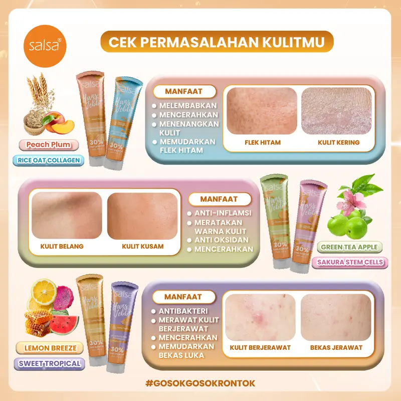 [NEW! Upgrade] SALSA Hans Jebb+ Peeling Gel - Isi Lebih Banyak 30%  - Gel Skin Cleanser Eksfoliasi Perontok Daki dan Ketiak Hitam 8