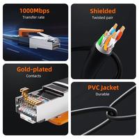 Gambar CABLETIME Kabel LAN RJ45 Cat 6 Gigabit Ethernet FTP Cable LAN 25M 30M 35M 40M - 25M dari Cabletime Surabaya Kota Surabaya 4 Tokopedia
