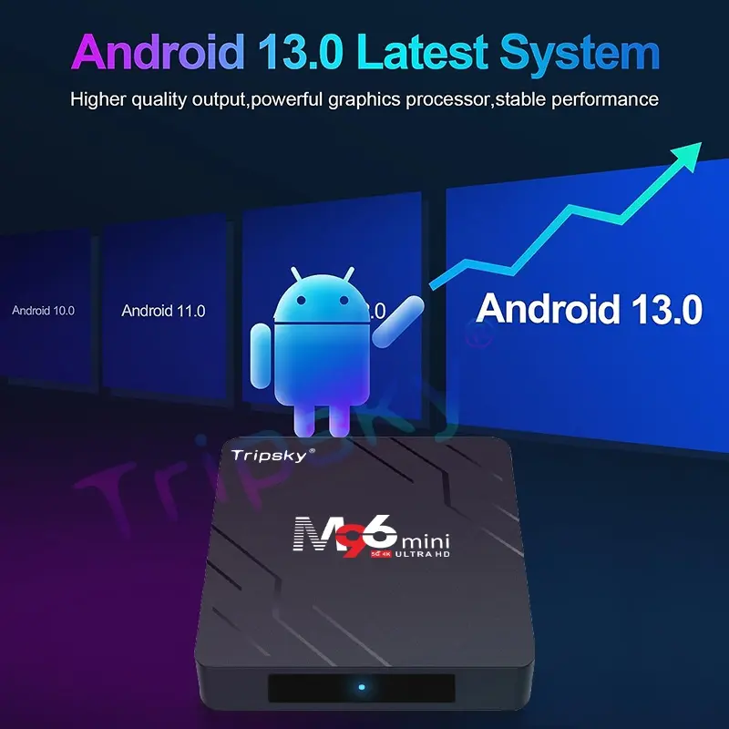 Tripsky android tv box wifi set box tv android M96mini With voice remote control 4GB+32GB ROM TV Set-Top Box Set with WiFi Bluetooth HDMI RCA USB Ethernet support. Support cod Gratis Ongkir Rp0 Pengiriman Gratis. 1