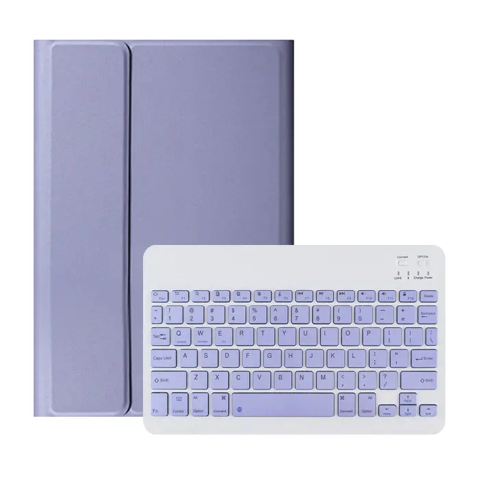 PAKET 1 ( LAVENDER )