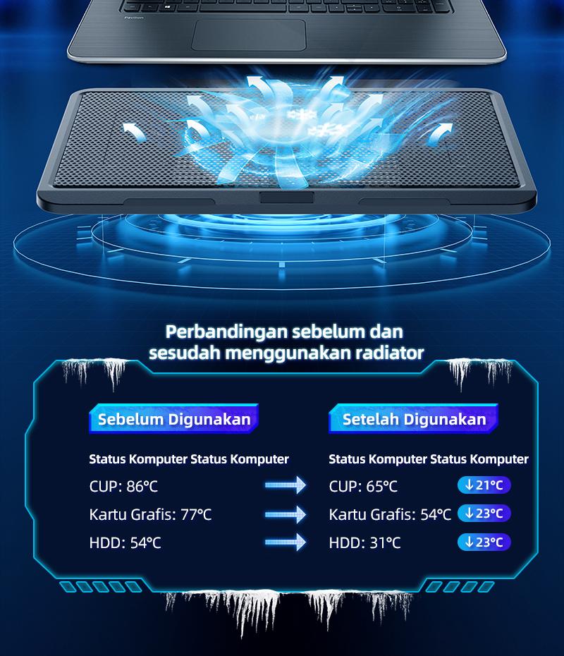 YLV Cooling Pad RGB Light Laptop Kipas Laptop Cooling Pad Pendingin Laptop Silent - M19 For Gaming Laptops Computer 10-14 Inci. YLV Cooling Pad RGB Light Laptop Kipas Laptop Cooling Pad Pendingin Laptop Silent - M19 For Gaming Laptops Computer 10-14 Inci.
