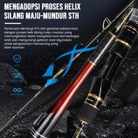 Gambar [OFFICIAL] SeaHunter Jigging King Joran Pancing, FUJI O + Solid CARBON Jigging Rod 180cm, PE 2-4,  20KG Drag - Jigging King(1 FUJI), Casting-180CM-PE2-4 dari SeaHunter Certified Shop Kab. Tangerang 5 Tokopedia