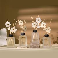 Gambar AZKO Breathe 200 ml Vanilla Twilight Reed Diffuser Stick Pewangi Stik Aroma Reed Stick Diffuser dari AZKO ID Kota Administrasi Jakarta Barat 4 Tokopedia