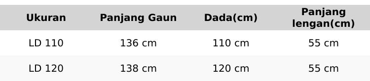 Zavina Dress Terbaru Gamis Muslim Kombinasi Polos dan Motif Mewah Murah Kondangan Simple Maxi Dress