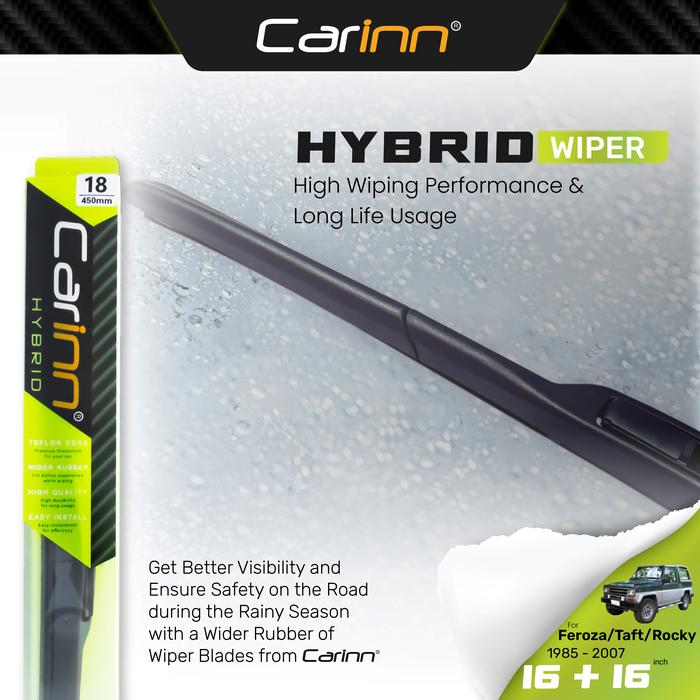 Gambar Carinn Sepasang Wiper Hybrid Kaca Depan Mobil For Toyota Feroza/Taft/Rocky 1985-2007 16 & 16 -2 Pcs dari Carinnstore Kota Administrasi Jakarta Pusat Tokopedia
