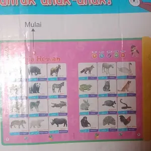 COD Buku Interaktif Belajar Sambil Bermain dan Bernyanyi Mainan Suara Edukasi Anak 3 Bahasa Indonesia Inggris Arab 26 Halaman Touch Sound Lengkap untuk Tk Paud Balita Huruf Angka Binatang Buah Warna Profesi Waterproof Bisa Dihapus Kembali
